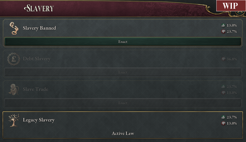 An in-development image of video game victoria 3 relating to the slavery system.