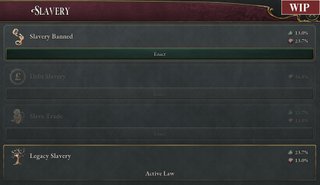 Een afbeelding in ontwikkeling voor de videogame Victoria 3 met betrekking tot het slavernijsysteem.
