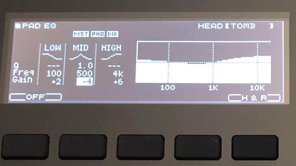 12 ways to make your electronic drum set sound better MusicRadar
