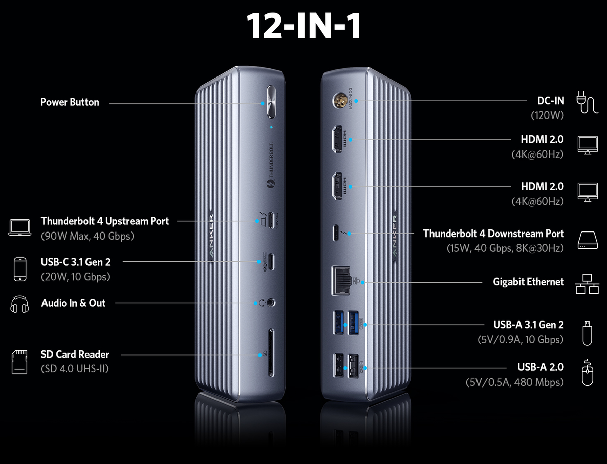 Anker's 12-in-1 Thunderbolt 4 Dock: Modern Connectors Meet Old Ports ...