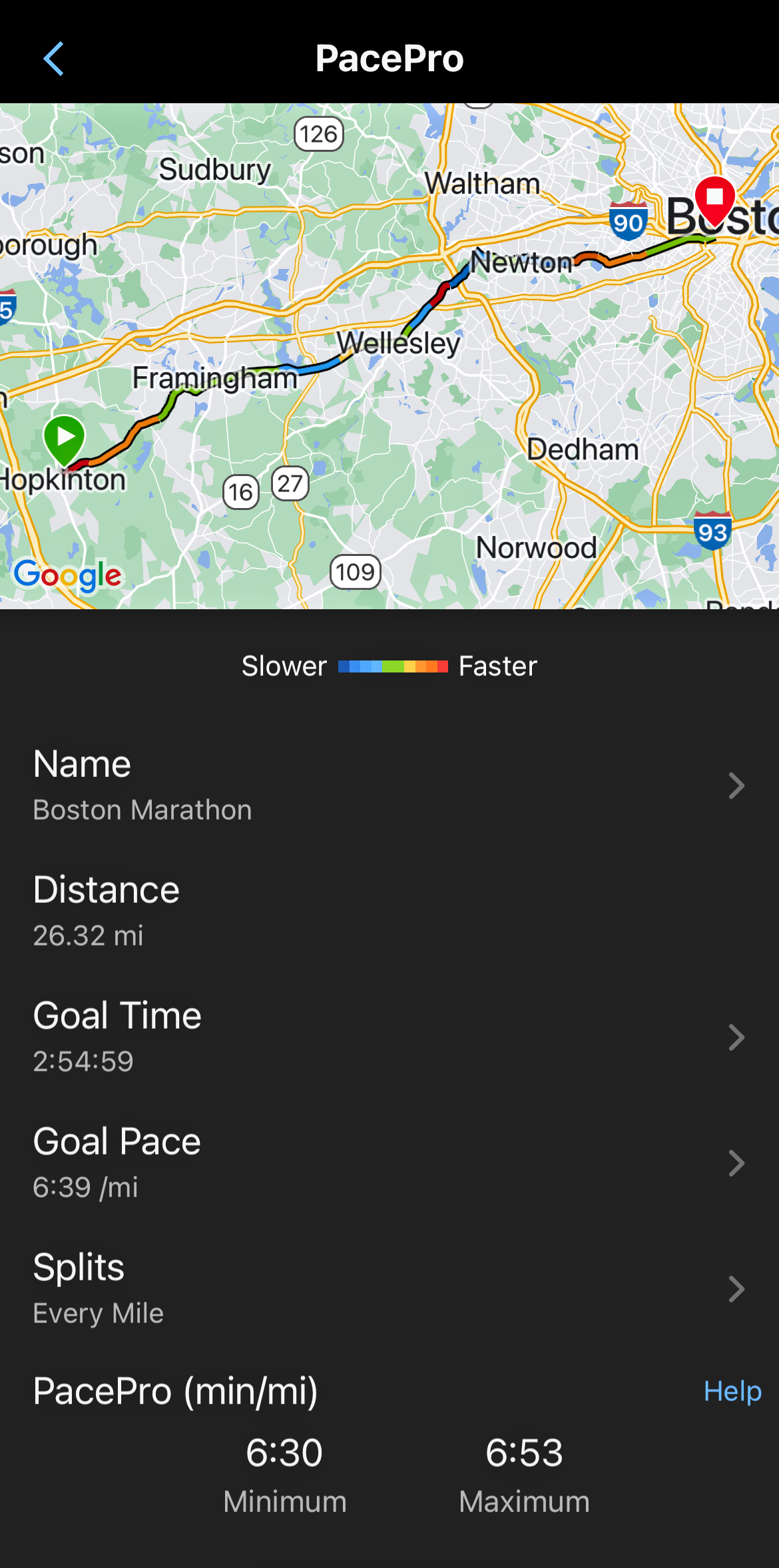 Garmin’s PacePro Tool