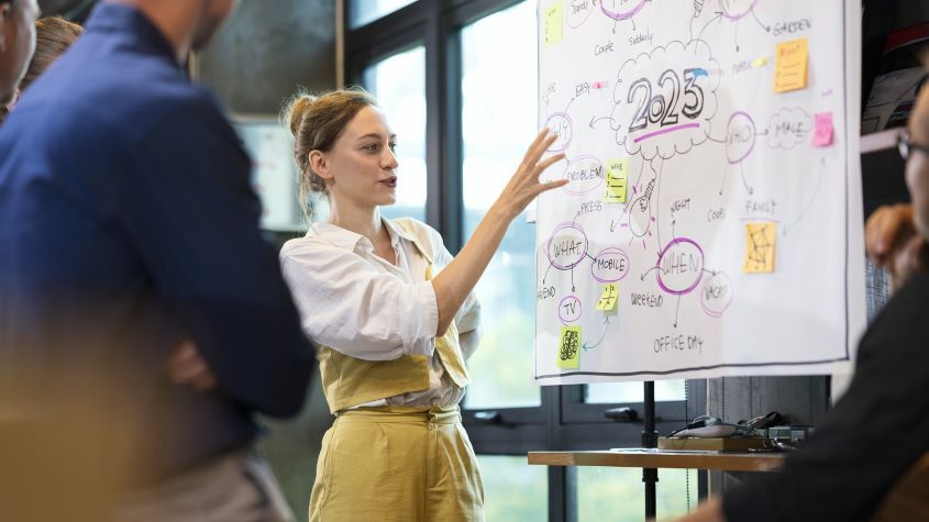 Woman giving a presentation in an office setting and gesturing to a white board