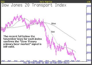 09-03-02-DJ-Transport