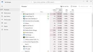 Windows 11 Task Manager sorted by Memory