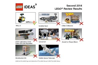 LEGO's second 2014 Ideas review passed on making the Hubble Space Telescope for Pixar's WALL-E robot instead.