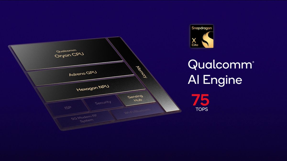 Snapdragon X Elite Release Date, Specs, AI Features And More | Tom's Guide