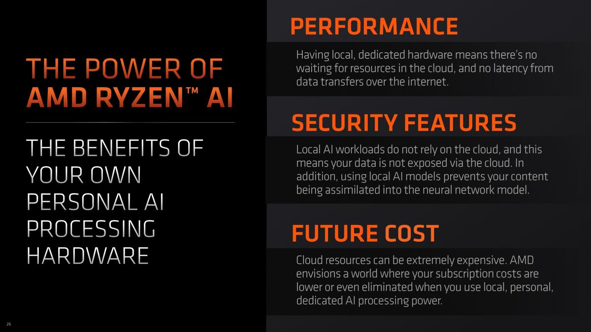 Ryzen AI