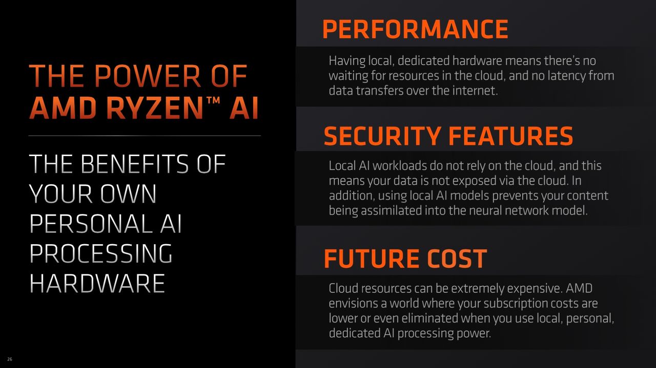 Ryzen AI