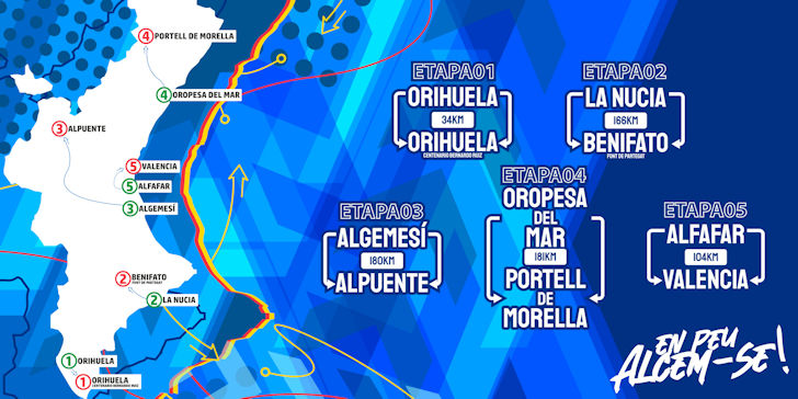 2025 Volta a la Comunitat Valenciana route map