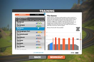 Image shows the Ganna Zwift workout that's the best VO2 workout on Zwift.