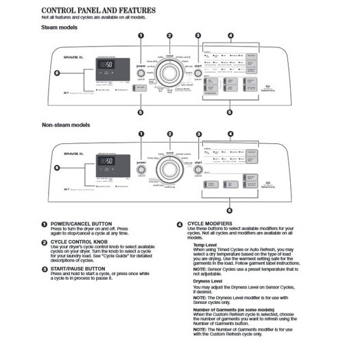 Maytag Bravo XL MEDB880BW Review Pros, Cons and Verdict Top Ten Reviews