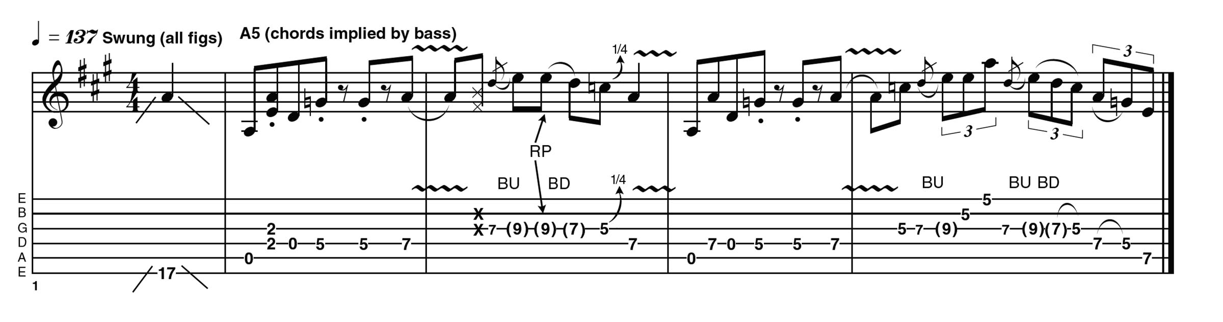 GIT542 Blues Lesson