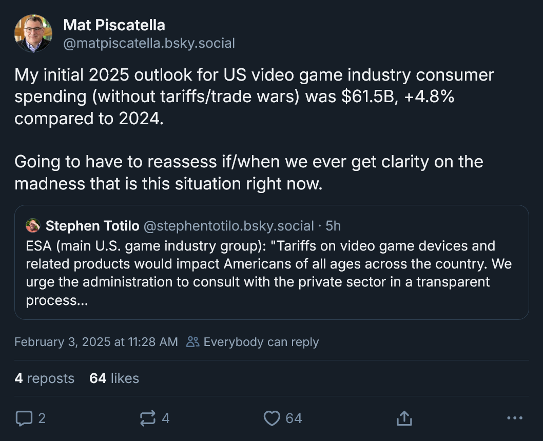 My initial 2025 outlook for US video game industry consumer spending (without tariffs/trade wars) was $61.5B, +4.8% compared to 2024. Going to have to reassess if/when we ever get clarity on the madness that is this situation right now.