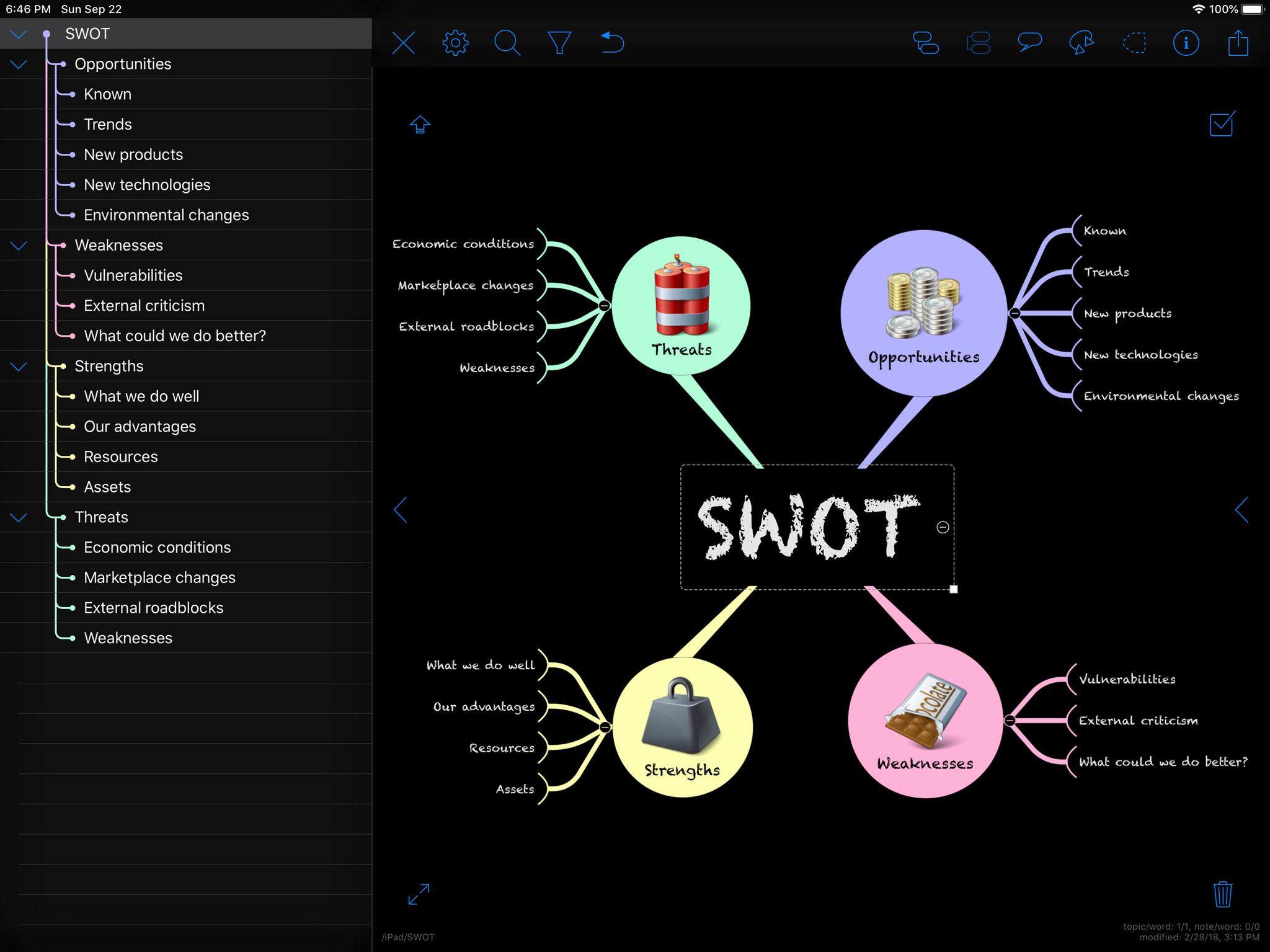 iThoughts iPad screenshot