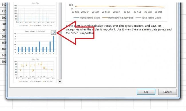 How To Create A Pivot Chart Without A Pivot Table