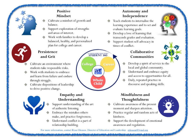 How to Remotely Support Social-Emotional Learning | Tech & Learning