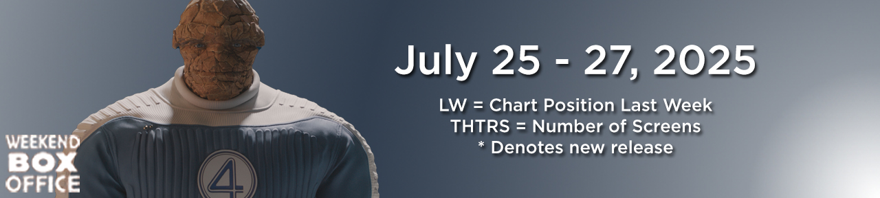 Weekend Box Office The Fantastic Four: First Steps July 25-27, 2025