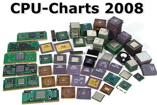 New CPU Charts from us!