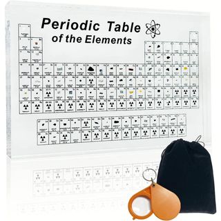 BEWITU Periodic Table with Real Elements Inside