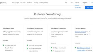 Google Cloud's pricing packages for support