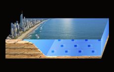ocean energy turbine farm