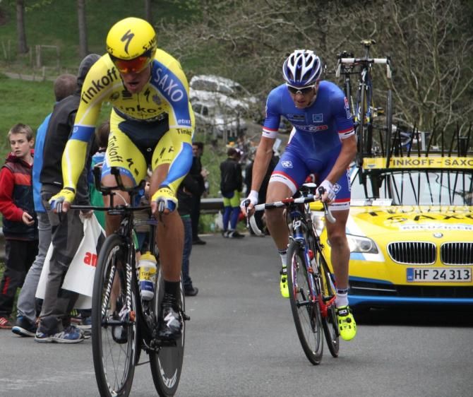 Roman Kreuziger and Arnold Jeannesson