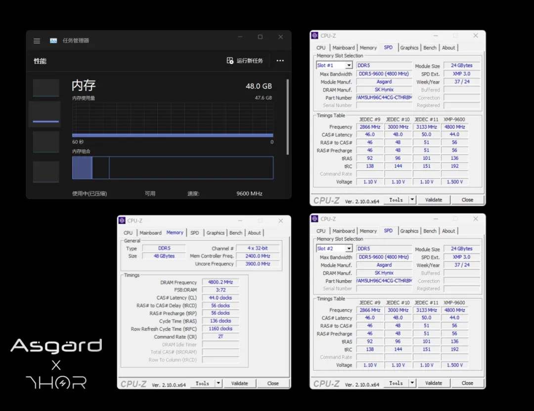 Asgard launches world's first DDR5-9600 CUDIMMs — promising DDR5