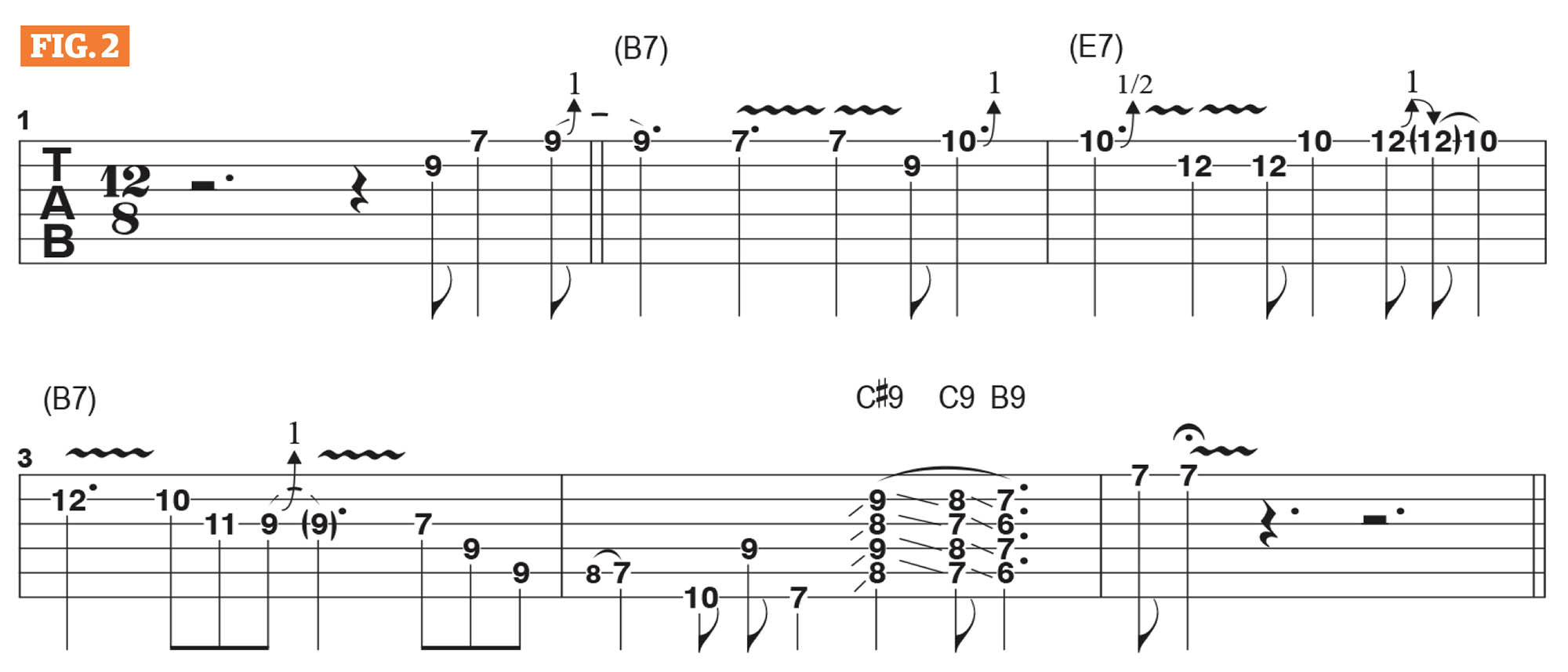 GWM508 Eric Gales Lesson