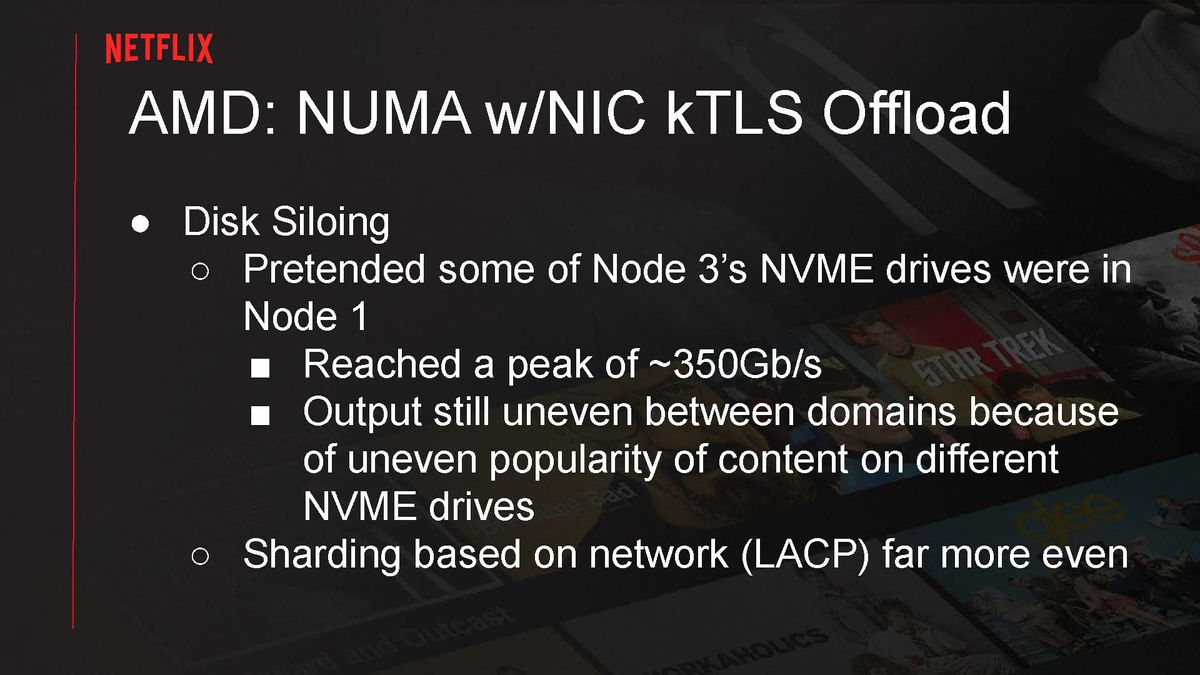 Serving Netflix Video at 400 Gb/s on FreeBSD