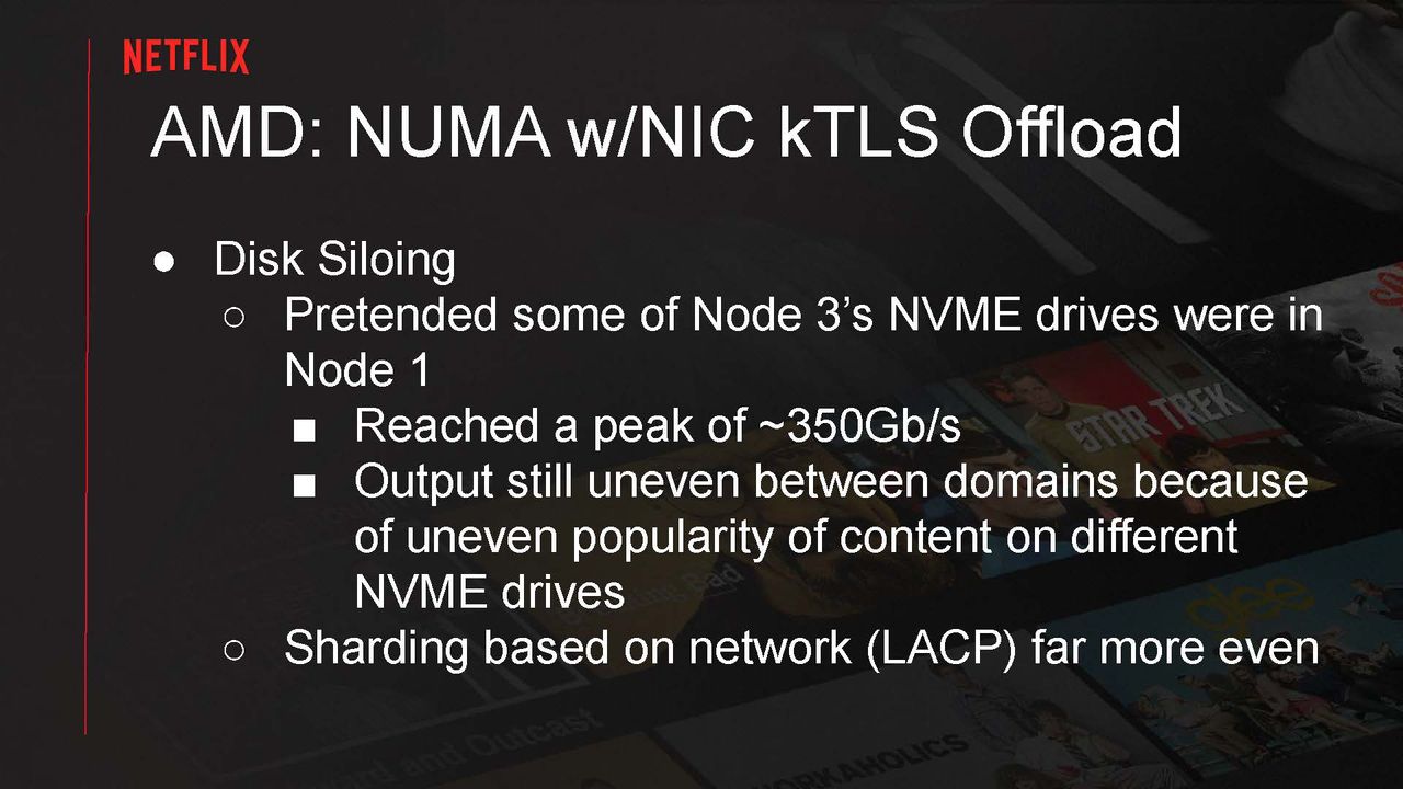 Serving Netflix Video at 400 Gb/s on FreeBSD