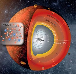 As far back as 4.5 billion years ago, a dense magma ocean may have formed at the top of Earth's core.