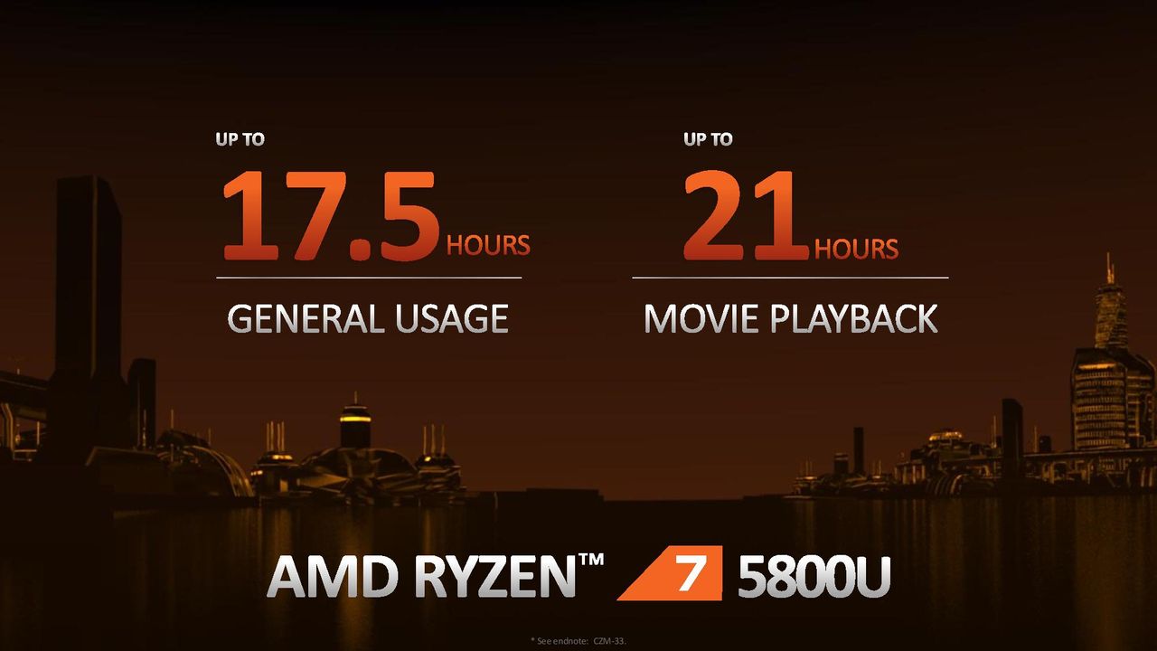 AMD Ryzen 5000 Mobile Ultrathin Benchmarks