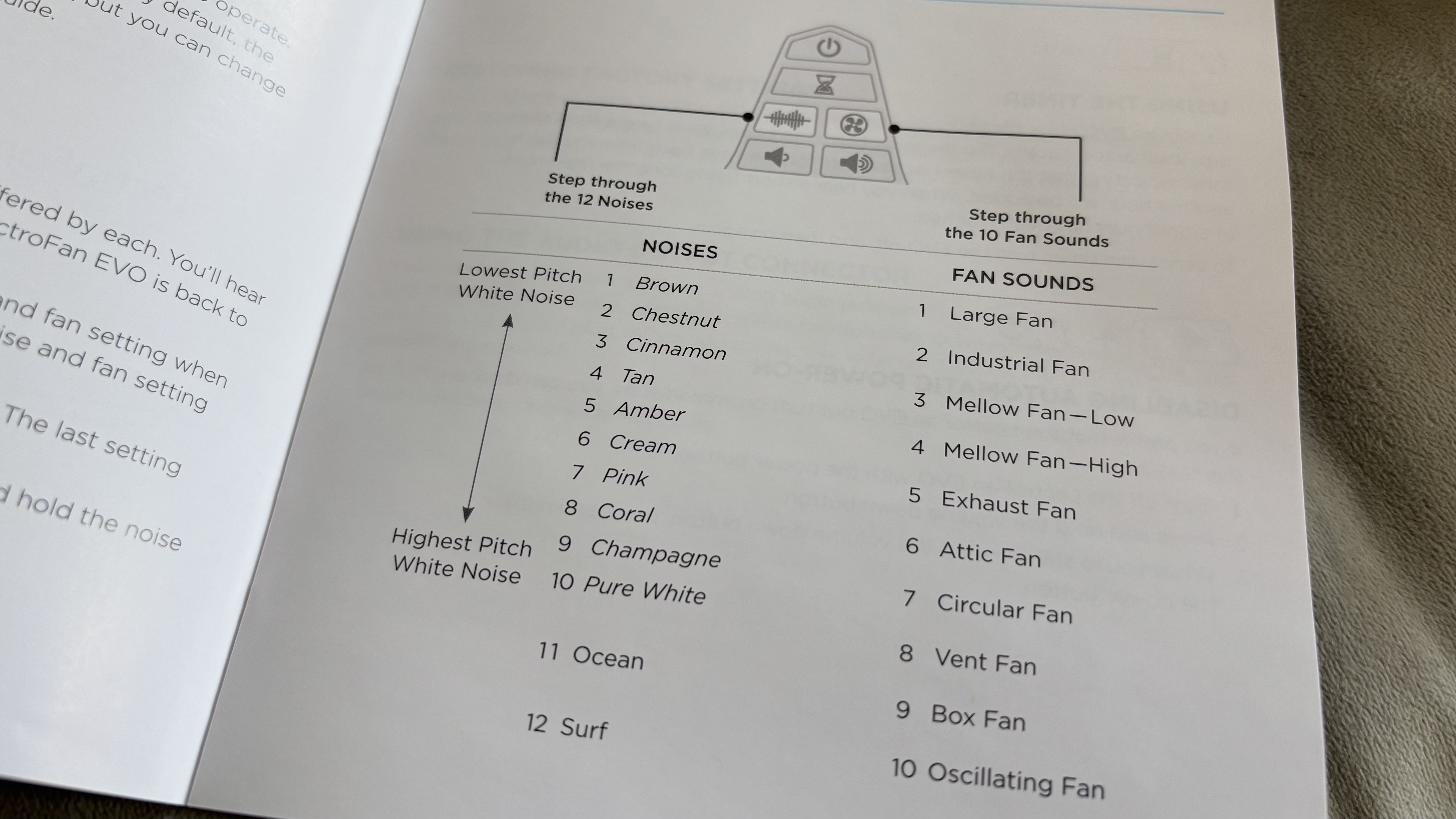 A page of the instruction booklet for the LectroFan EVO White Noise Machine.