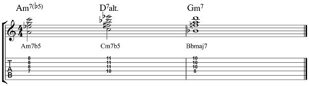 Using the m7b5 Chord to Comp and Solo | Guitar World