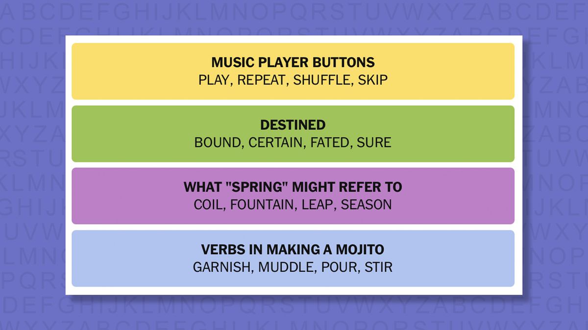 NYT Connections answers for game 1064 on a purple background