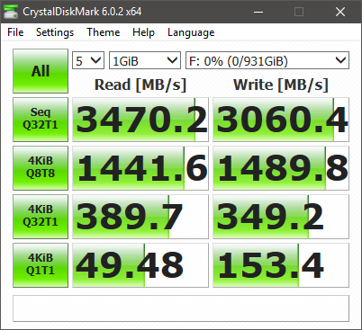 Seagate FireCuda 510 SSD Benchmark