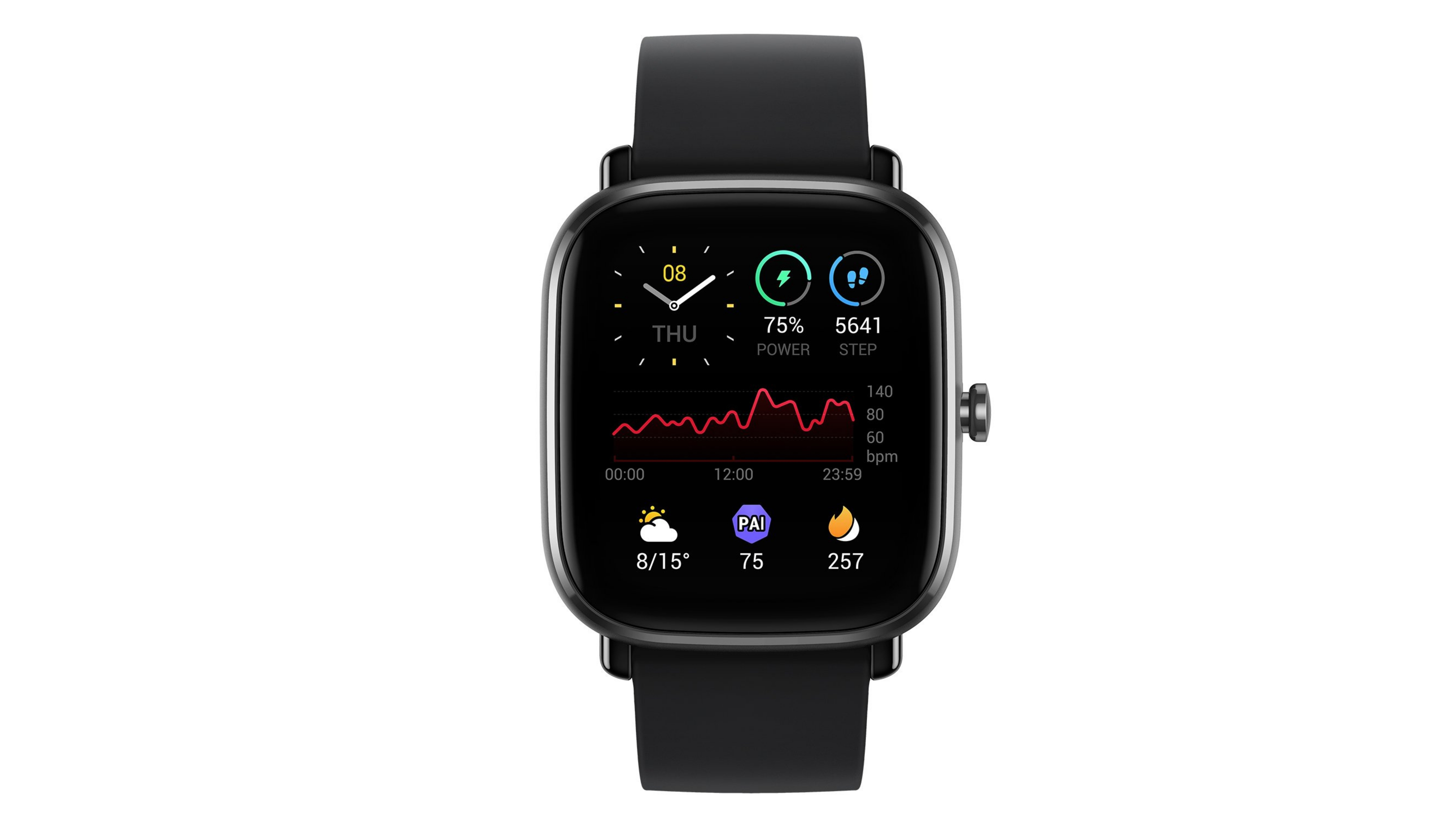 Amazfit GTS Mini 2 price in India, features, and availability â Bestgamingpro