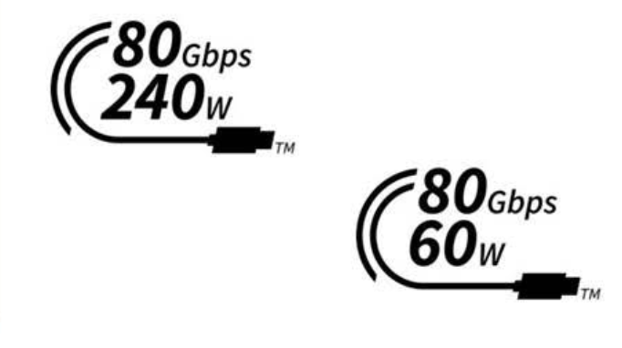 USB 80 Gbps Cable logos