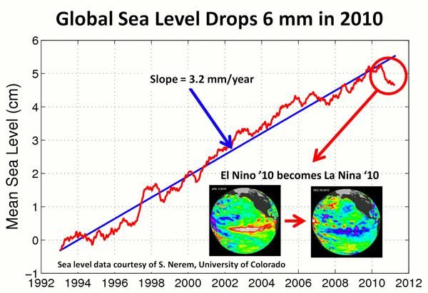 sealevel-1-110824-02