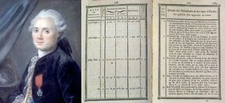 Charles Messier (1730-1817) compiled his catalog of uncharted, comet-like "nebulas" between 1758 and 1781. The French Academy of Sciences published the list for the benefit of the comet hunters of the day, but modern amateur astronomers still delight in its treasures. The first page of the catalog's third edition, showing Messier objects 1 through 5, is presented on the right.