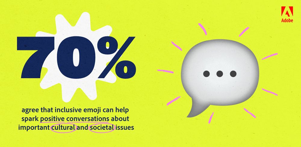 Emoji report