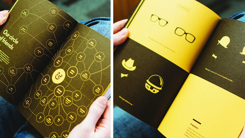 6 Fantastic Editorial Designs And What We Can Learn From Them Creative Bloq