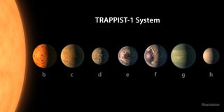 artists illustration showing a size comparison of the planets of the TRAPPIST-1 system, lined up in order of increasing distance from their host star. The planetary surfaces are portrayed with an artist’s impression of their potential surface features, including water, ice, and atmospheres.