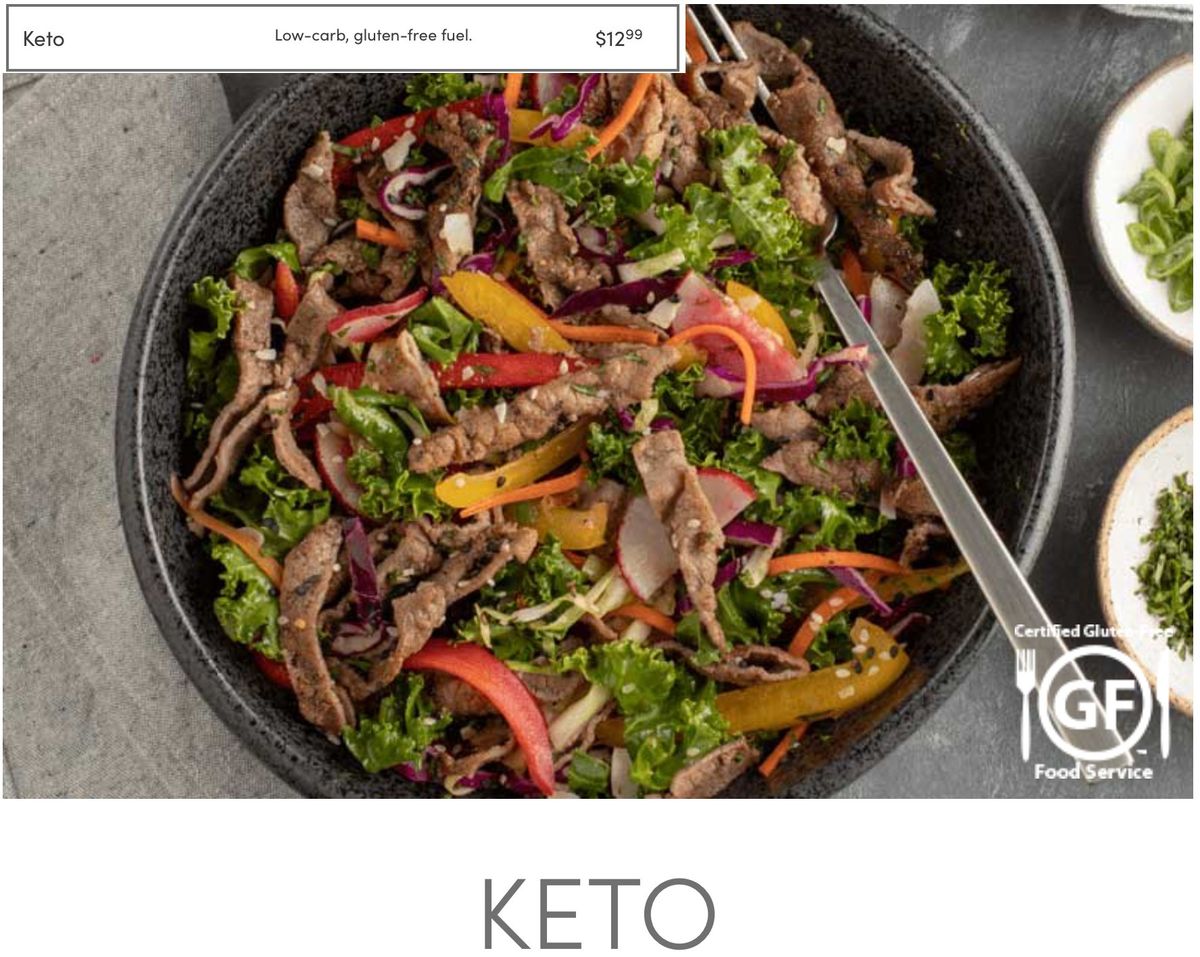 All the ways you can personalize Green Chef iMore