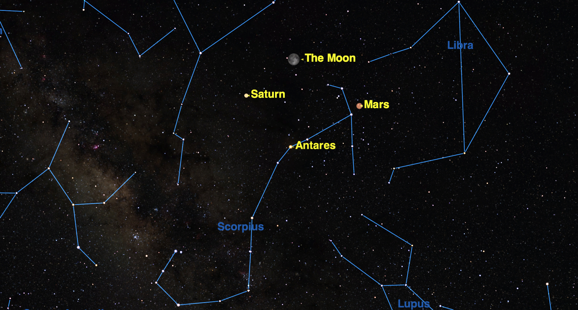 Mars at Opposition: See the Red Planet with Your Own Eyes This Weekend ...