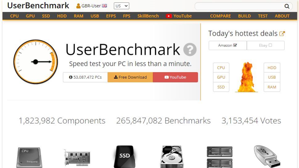 Best benchmarks software of 2022 | TechRadar