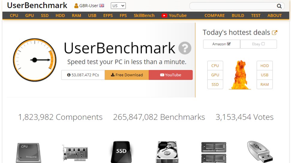 Skjermbilde av UserBenchmark
