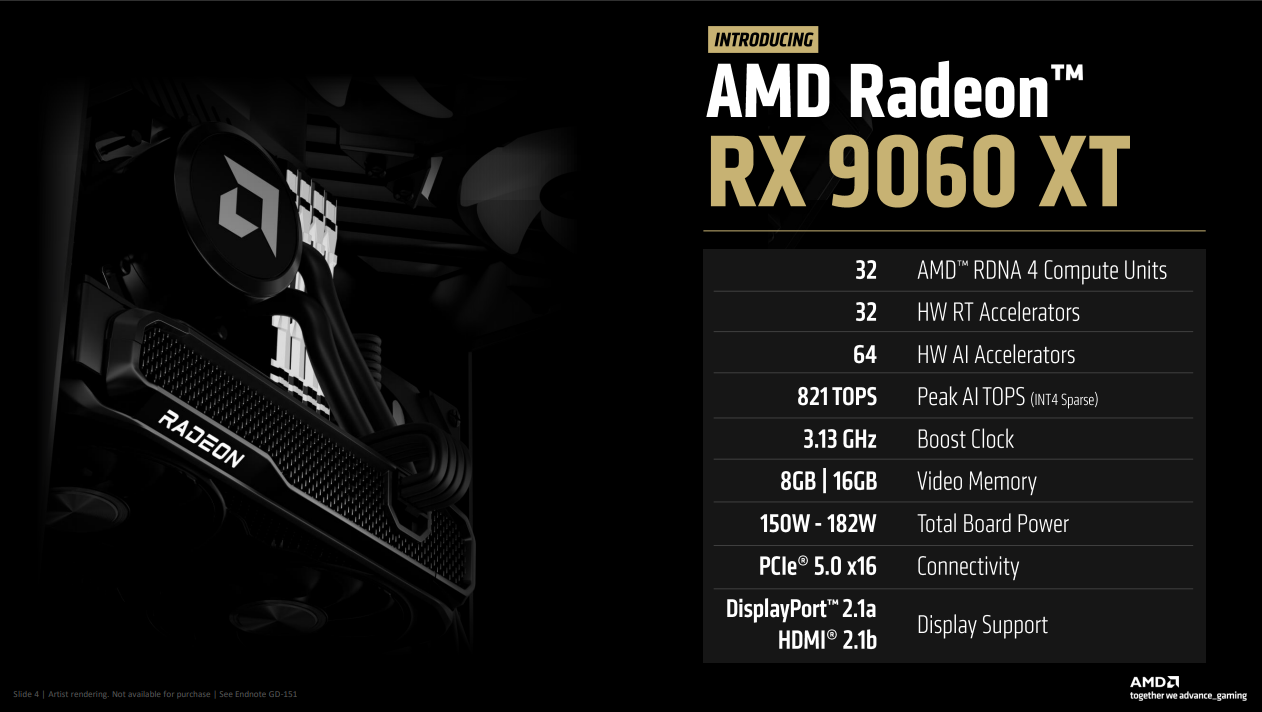 A slide showing the specifications of the AMD Radeon RX 9060 XT, announced at Computex.