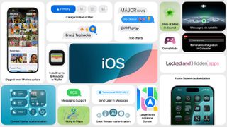 iOS 18: new features, predicted release date, and everything we know 