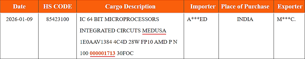 لقطة شاشة لموقع NBD Data، تظهر نتيجة محددة لمعالجات Medusa Point.